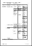 Classification phylogénétique (PDF)